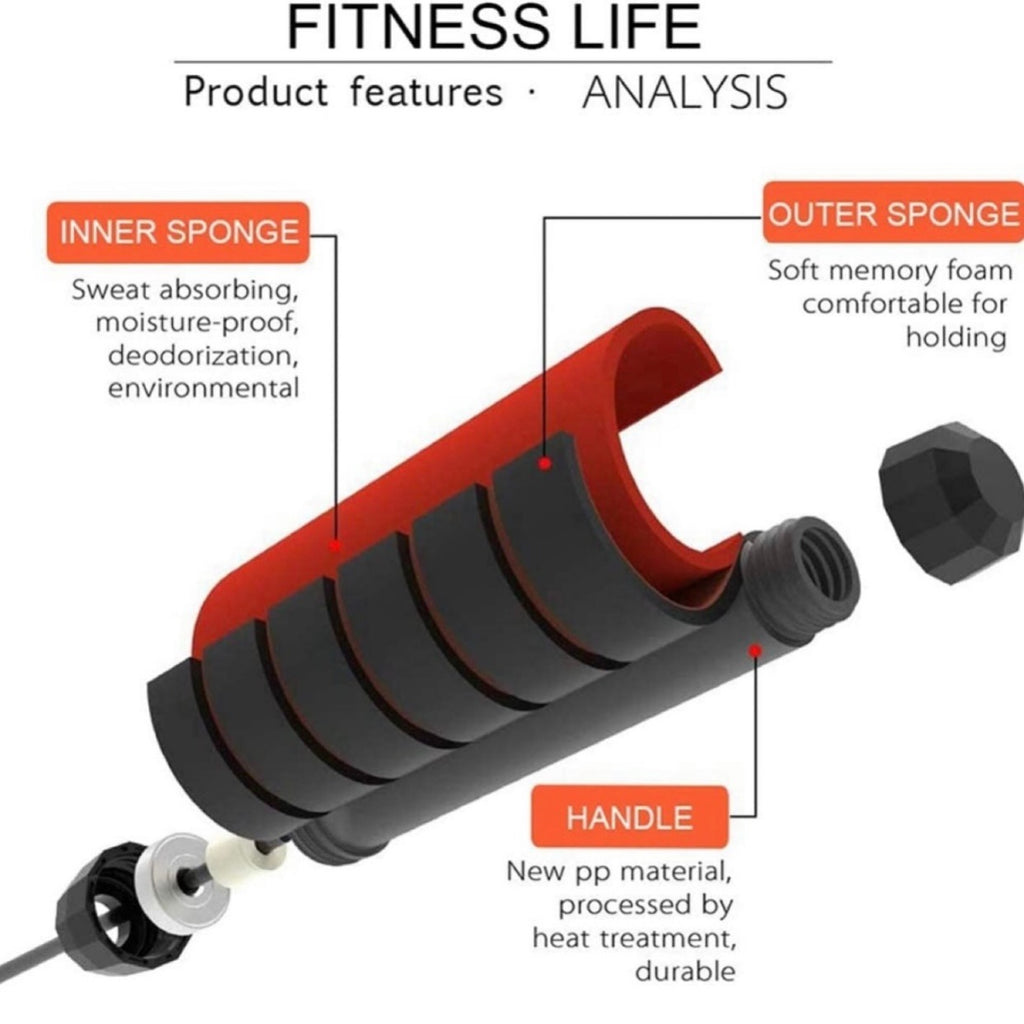 Jump Rope,Jump Ropes for Fitness for Women Men ,Speed Jumping Rope for Workout with Ball Bearings,Adjustable Skipping Rope for Exercise&Slim Body at Home School Gym